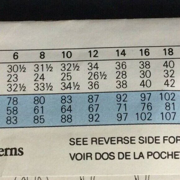 Vogue 1715 Misses Dress Sewing Pattern Size 6 8 10 Basic Design UNCUT Vtg 1986 - Picture 5 of 5